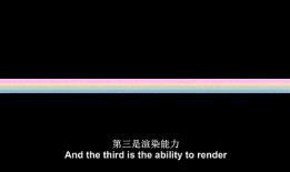 热点黑科技最近推荐